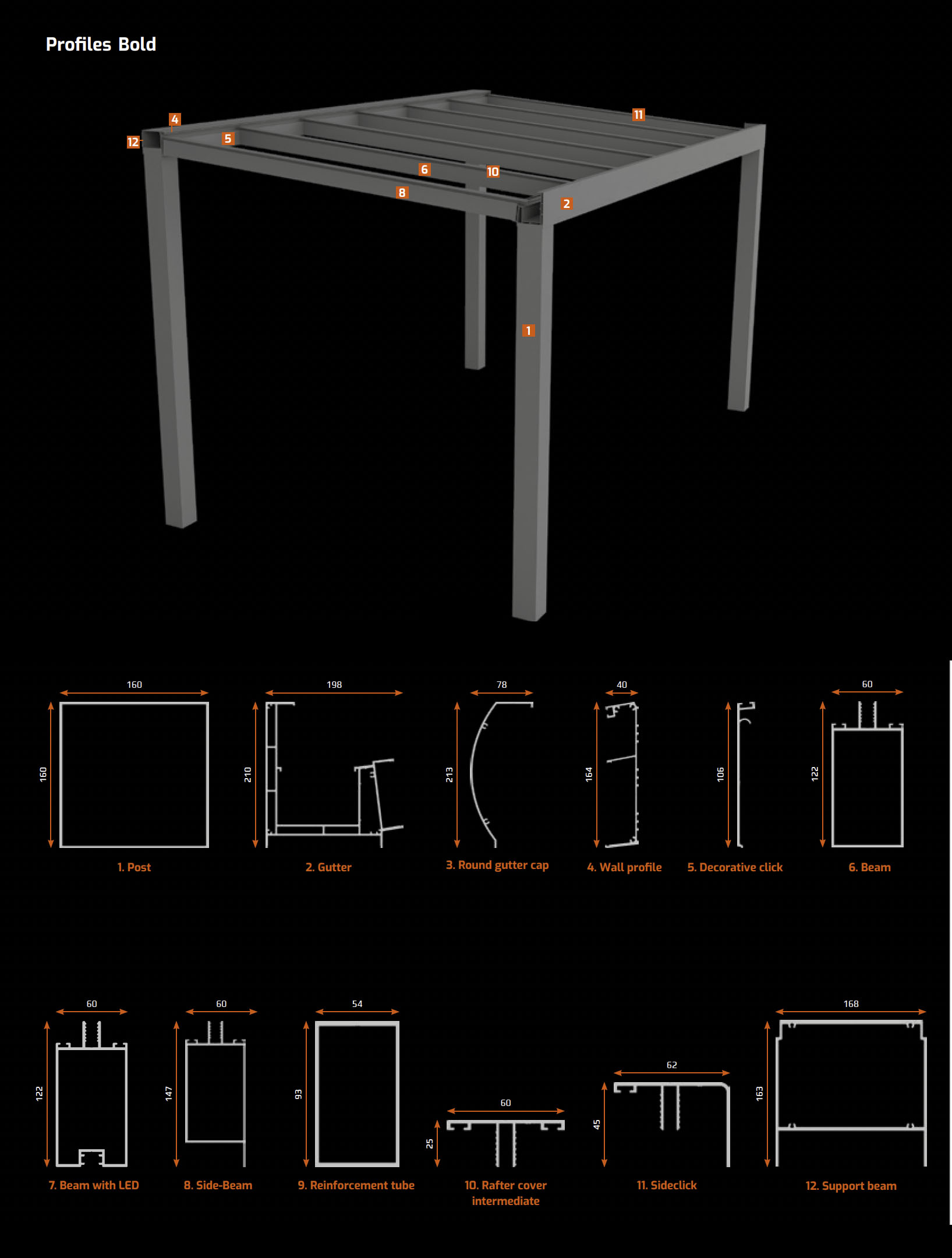 Cube Grand Tech