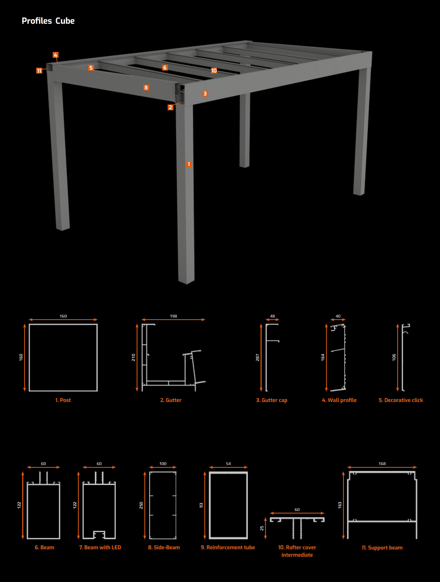 Cube Tech