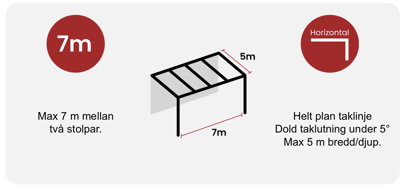 MB Solid max dim